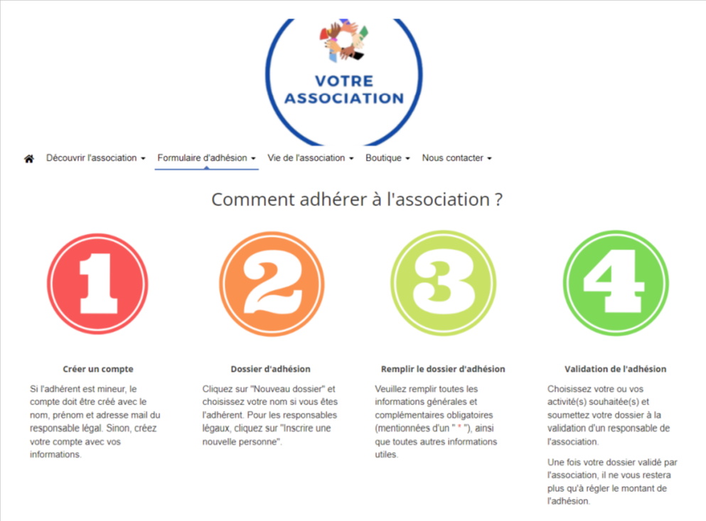 Mise-en-place-adhésion