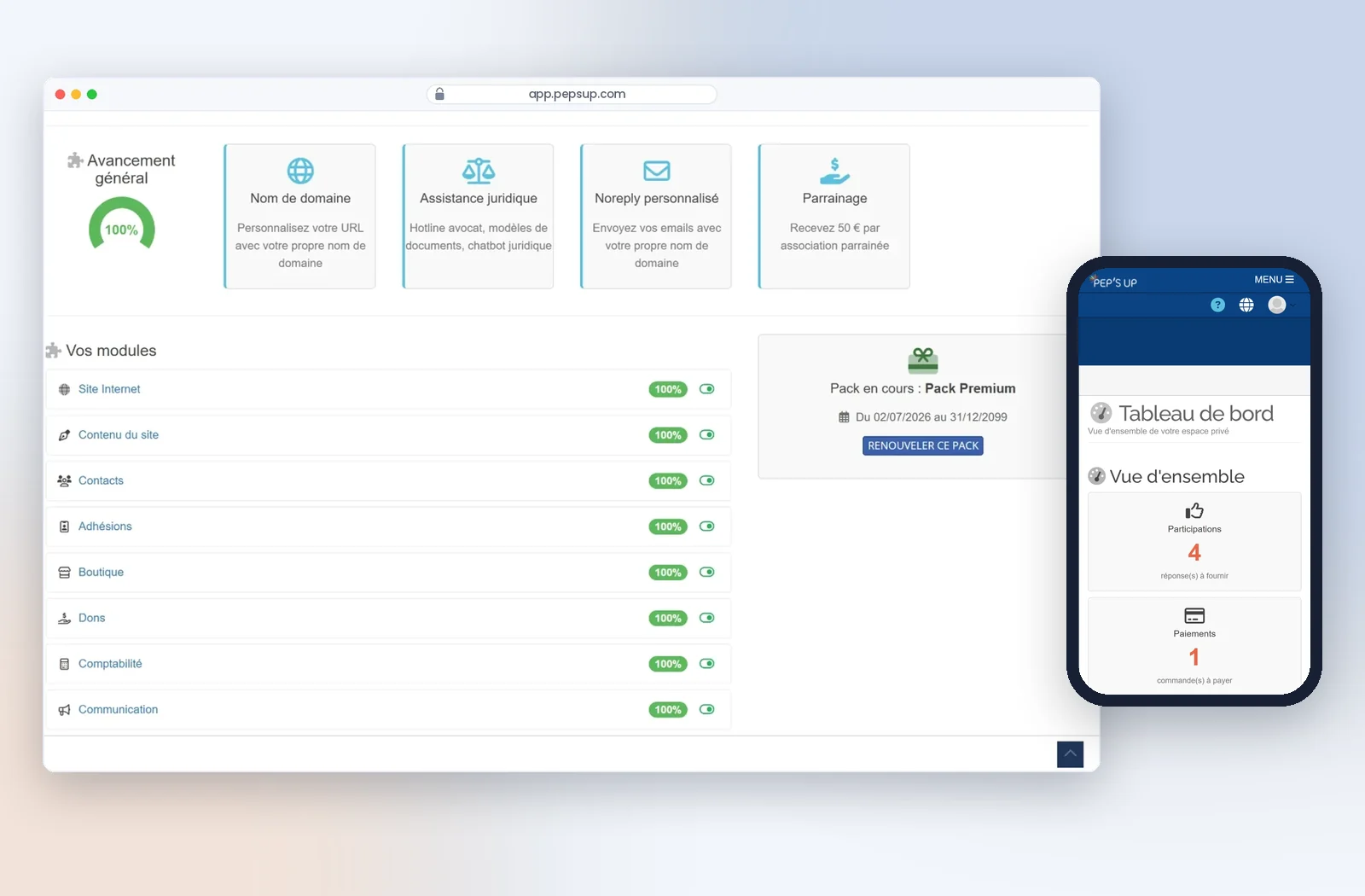 Tous les modules Pep's Up activés depuis le tableau de bord